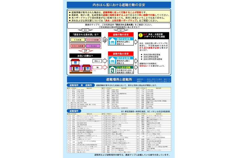 No10_jouhou_R2.6_ページ_7