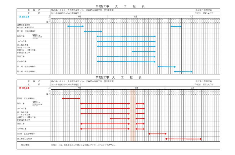 欅の森ハイツⅢ工程表